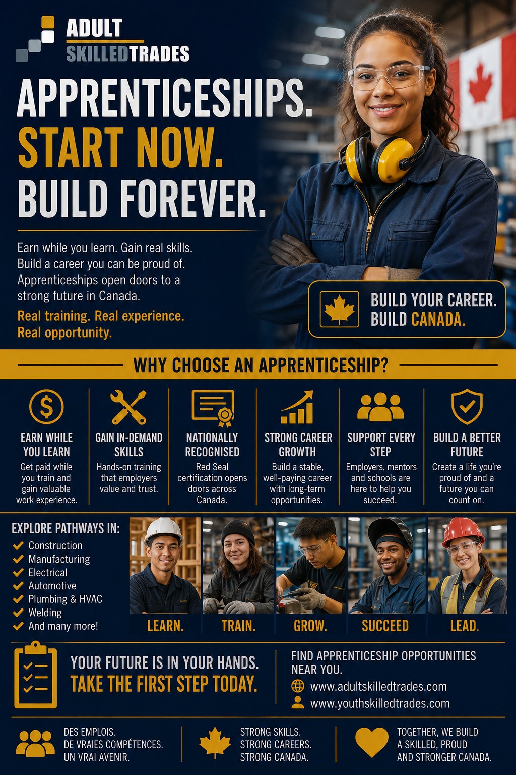 Apprenticeships: start now, build forever — Canada poster