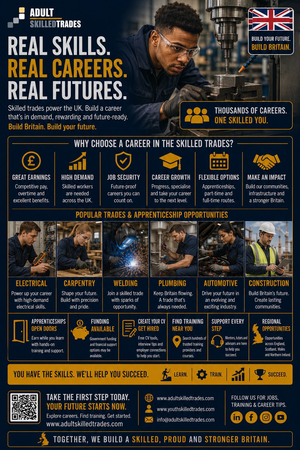 Real skills, real careers — UK skilled trades poster